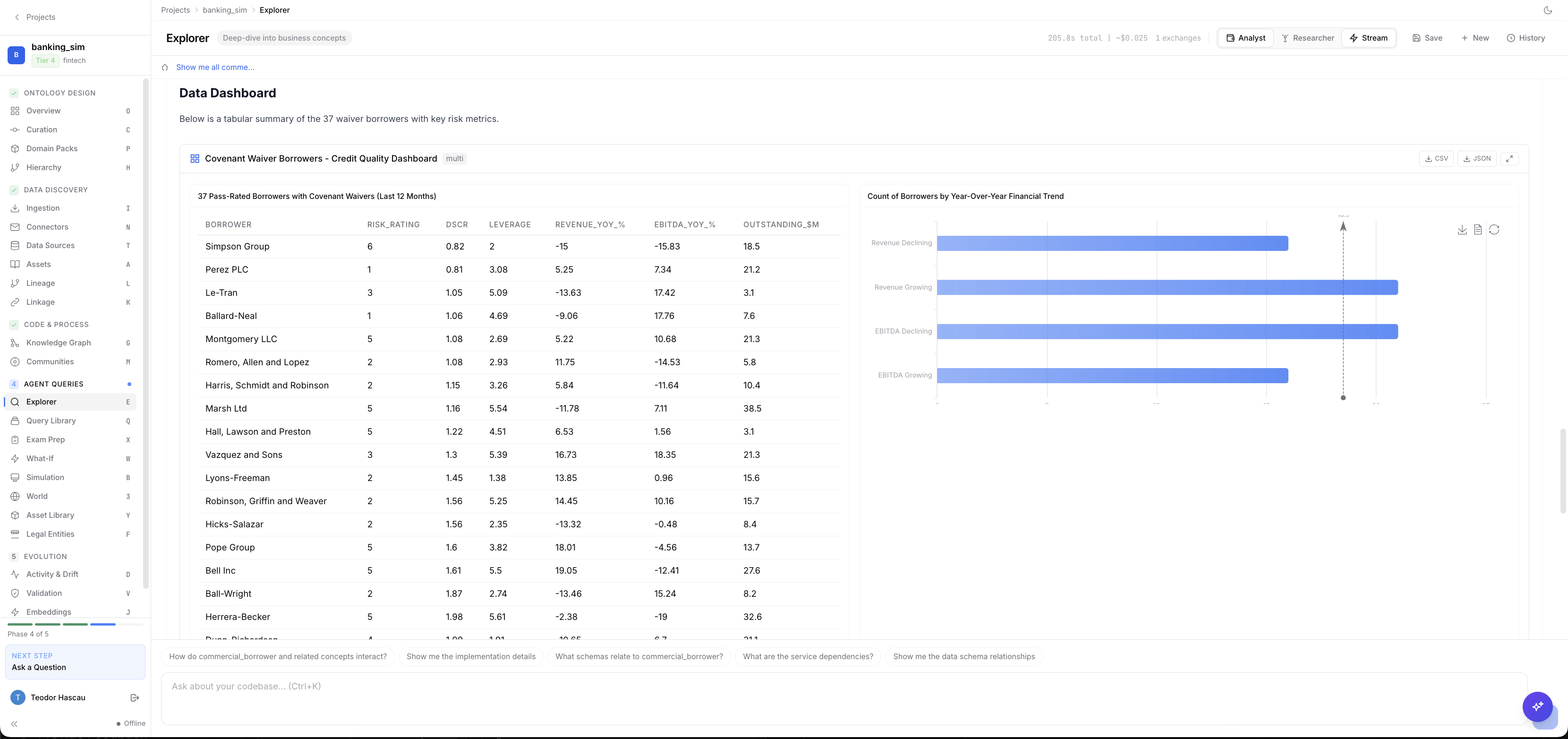 Coherence Explorer generating live analytics dashboards